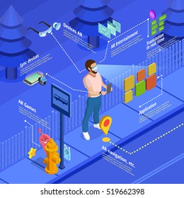 Augmented reality ar real time translation game isometric poster with tourist at foreign city bus stop vector illustration 