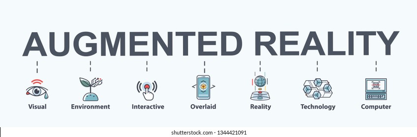 Augmented Reality banner web icon for business and technology, visual, AR, reality, interactive and overlaid sensor. Minimal vector infographic.