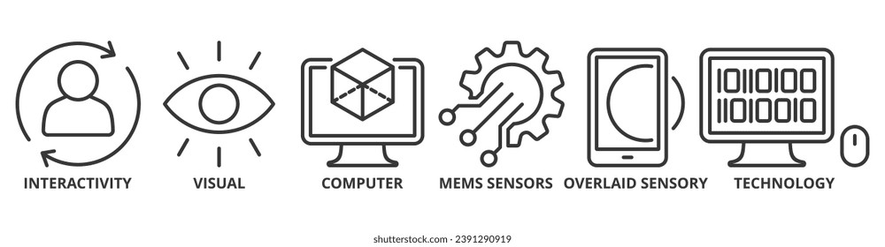 Augmented reality banner web icon vector illustration concept with icon of interactivity, visual, computer, mems sensors, overlaid sensory and technology