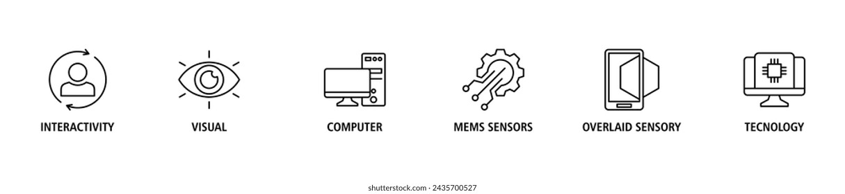 Augmented reality banner web icon set vector illustration concept with icon of interactivity, visual, computer, mems sensors, overlaid sensory and technology