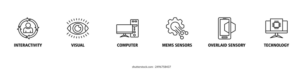 Augmented reality banner web icon set vector illustration concept with icon of interactivity, visual, computer, mems sensors, overlaid sensory and technology icons live stroke and easy to edit