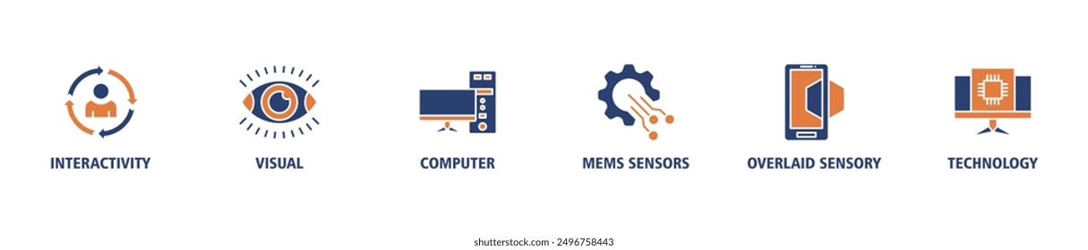 Concepto de Ilustración vectorial del conjunto del icono del Web del Anuncio de la realidad aumentada con el icono de la interactividad, visual, ordenador, sensores de MEMS, movimiento vivo superpuesto de los iconos sensoriales y de la tecnología y fácil de editar