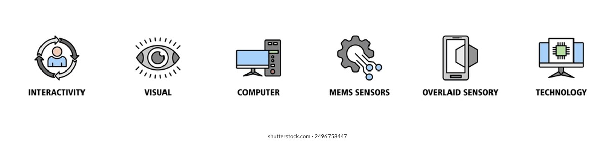 Augmented reality banner web icon set vector illustration concept with icon of interactivity, visual, computer, mems sensors, overlaid sensory and technology icons live stroke and easy to edit