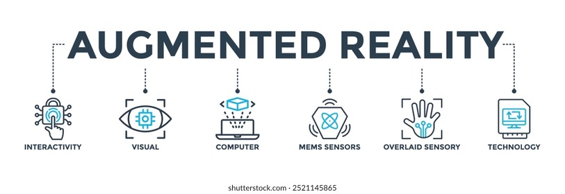 Augmented reality banner web icon with icon of interactivity, visual, computer, mems sensors, overlaid sensory, and technology. Vector illustration 