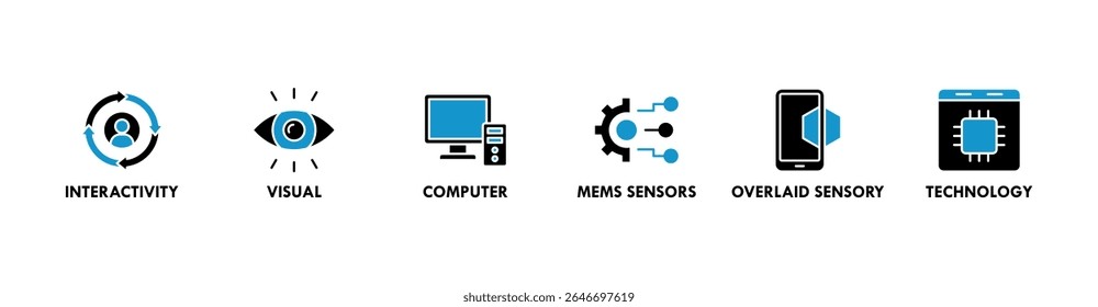 Augmented reality banner web icon set vector symbol illustration concept with icon of interactivity, visual, computer, mems sensors, overlaid sensory and technology