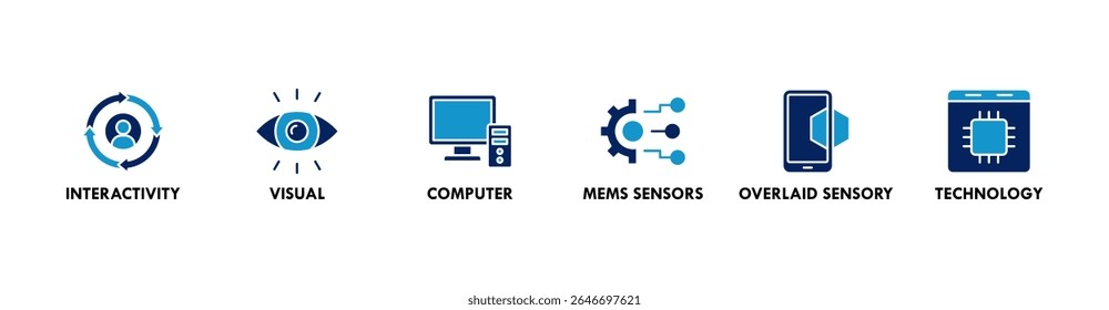Augmented reality banner web icon set vector symbol illustration concept with icon of interactivity, visual, computer, mems sensors, overlaid sensory and technology