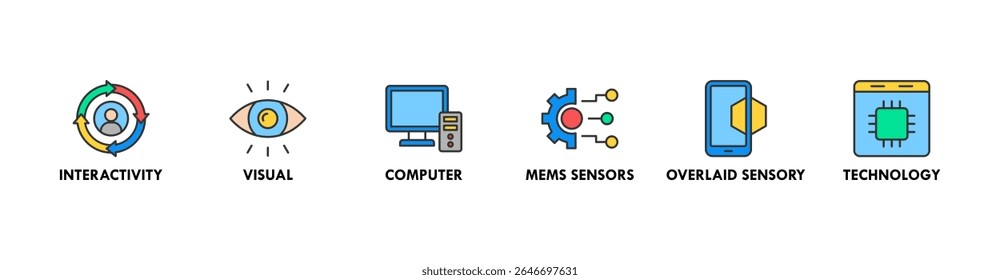 Augmented reality banner web icon set vector symbol illustration concept with icon of interactivity, visual, computer, mems sensors, overlaid sensory and technology