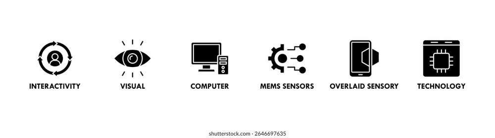 Augmented reality banner web icon set vector symbol illustration concept with icon of interactivity, visual, computer, mems sensors, overlaid sensory and technology