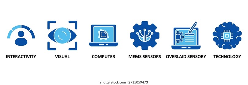 Augmented reality banner web icon set In Blue Style vector illustration foricon of interactivity, visual, computer, mems sensors, overlaid sensory and technology�