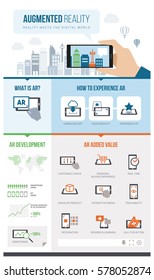 Augmented reality development infographic: how it works, ar added value, charts, statistics and icons set