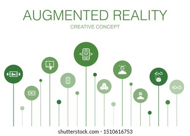 Augmented reality Infographic 10 steps template.Facial Recognition, AR app, AR game, Virtual Reality icons