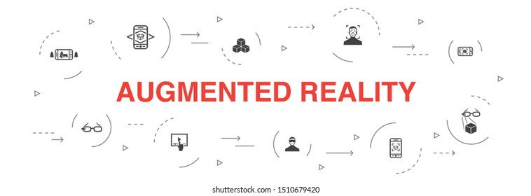 Augmented reality Infographic 10 steps circle design. Facial Recognition, AR app, AR game, Virtual Reality icons