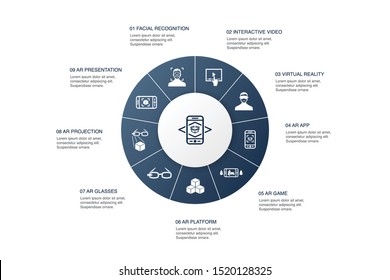 Augmented reality Infographic 10 steps circle design.Facial Recognition, AR app, AR game, Virtual Reality icons