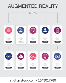 Augmented reality Infographic 10 steps UI design.Facial Recognition, AR app, AR game, Virtual Reality simple icons