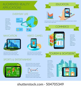 Augmented reality infographic set with augmented reality applications symbols flat vector illustration 