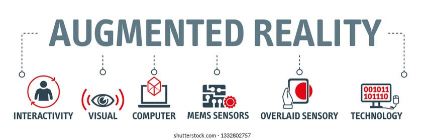 Augmented reality - interactive experience of a real-world environmen. Visual, interactivity, computer and overlaid sensory vector illustration concept