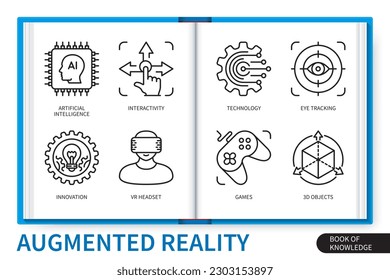 Augmented realty infographics elements set. Technology, interactivity, artificial intelligence, innovation, eye tracking, games, 3d object, VR headset. Web vector linear icons collection