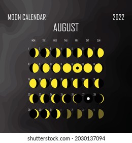 August 2022 Moon calendar. Astrological calendar design. planner. Place for stickers. Month cycle planner mockup. Isolated black and white background.