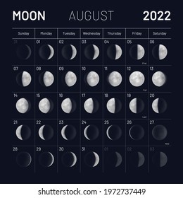 August Lunar Calendar 2022 Dark Night Sky Backdrop. Month Cycle Planner, Astrology Schedule Template, Moon Phases Banner, Poster, Card Design Vector Illustration