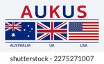 AUKUS banner with USA, UK, Australia flag icons. American, British, Australian security alliance pact design. Vector illustration.
