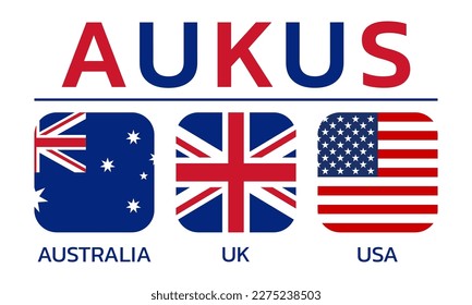 AUKUS-Banner mit Flaggensymbole in den USA, Großbritannien, Australien. amerikanisches, britisches, australisches Sicherheitsbündniskonzept. Vektorgrafik.