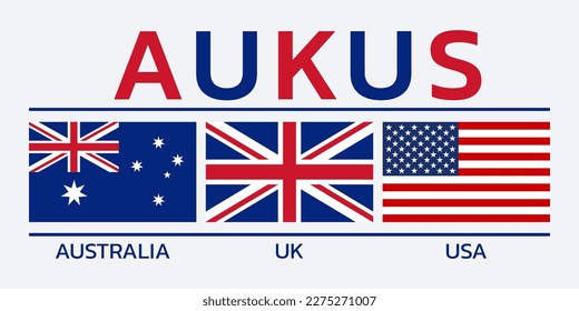 AUKUS banner with USA, UK, Australia flag icons. American, British, Australian security alliance pact design. Vector illustration. svg