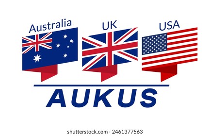 AUKUS Logo mit Flagge der USA, Großbritannien, Australien. Amerikanisch, britisch, australische Armee oder Militärallianz Design. Vektorillustration.