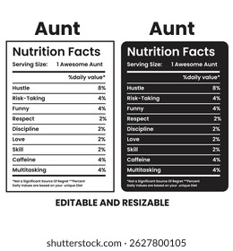 Tia fatos nutricionais, fatos nutricionais Rótulo, fatos de suplemento, rótulo nutricional, calculadora nutricional, fatos de nutrição chá trançado