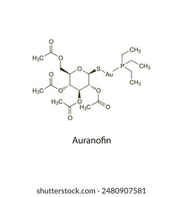 Auranofina estructura esquelética plana Fármaco antirreumático modificador de la enfermedad utilizado en el tratamiento de la artritis reumatoide. Ilustración vectorial diagrama científico.