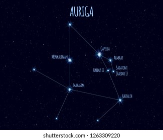 Auriga (The Charioteer) constellation, vector illustration with the names of basic stars against the starry sky