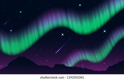 aurora,polar lights,northern lights or southern lights is a natural light display in the Earth's sky, predominantly seen in the high-latitude regions.