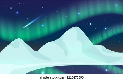 aurora,polar lights,northern lights or southern lights is a natural light display in the Earth's sky, predominantly seen in the high-latitude regions.