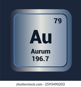 Aurum Au icon. Number Sixty Nine. Mass 196.7 detail. Vector Background.