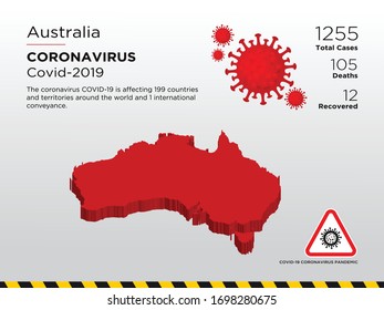 Australia Affected Country Map of Coronavirus Disease Design Template