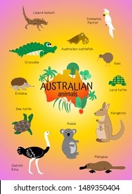 Australia animals, poster for children, educational card. Platypus, Crocodile, Moloch, kiwi, kangaroo, echidna, ostrich emu, cuttlefish, cockatoo, koala, turtle