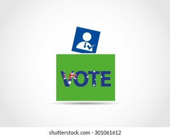 Australia Ballot Box Voting Poll Prime Minister
