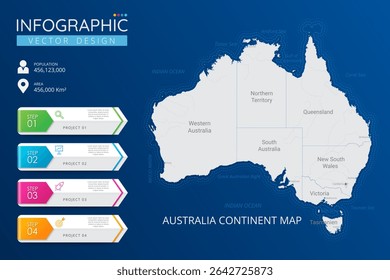 Mapa do Continente da Austrália com marcas de localização. Mapa de país altamente detalhado com divisão, cidades e capital modelo infográfico. Ilustração vetorial EPS10
