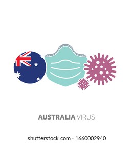 Australia coronavirus outbreak concept with face mask and virus microbe