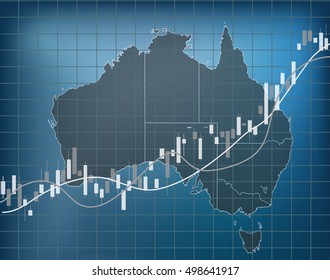 Australia Finance and market 