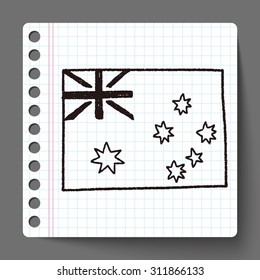 australia flag doodle
