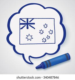 australia flag doodle