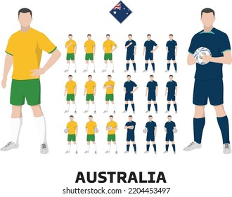 Australia Football Team Kit, Home kit and Away Kit