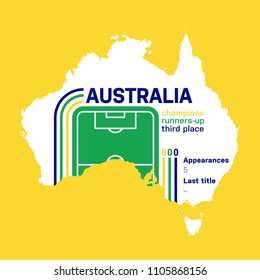 Australia at football world cups as of 2018 – customizable infographics with the number of medals, appearances and the year of the last title