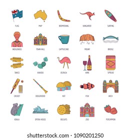 Australia icon set. Cartoon Australia set vector for web design isolated on white background
