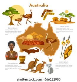 Australia infographics. sights, culture, australian traditions, map, people. Australia template elements 