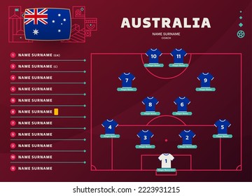 australia line-up world Football 2022 qatar, cup tournament final stage vector illustration. Country team lineup table and Team Formation on Football Field. soccer tournament Vector country flags.