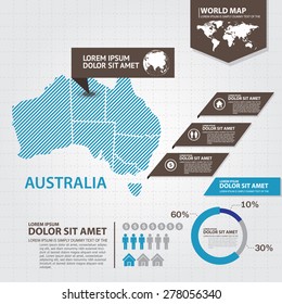 Australia Map Infographic