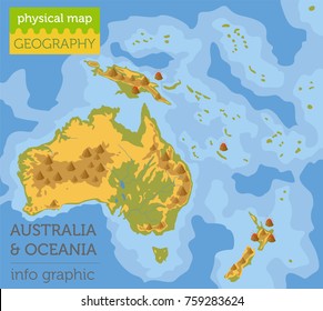 Australia and Oceania physical map elements. Build your own geography info graphic collection. Vector illustration