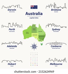 Australia establece un mapa con líneas horizontales de ciudades capitales en línea de estilo artístico. Ilustración del vector