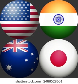 Australia, United States, Japan, India defense protective shield flags, network between military alliance quad security pact between countries 